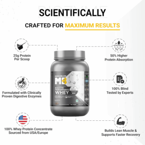 MuscleBlaze Whey Protein